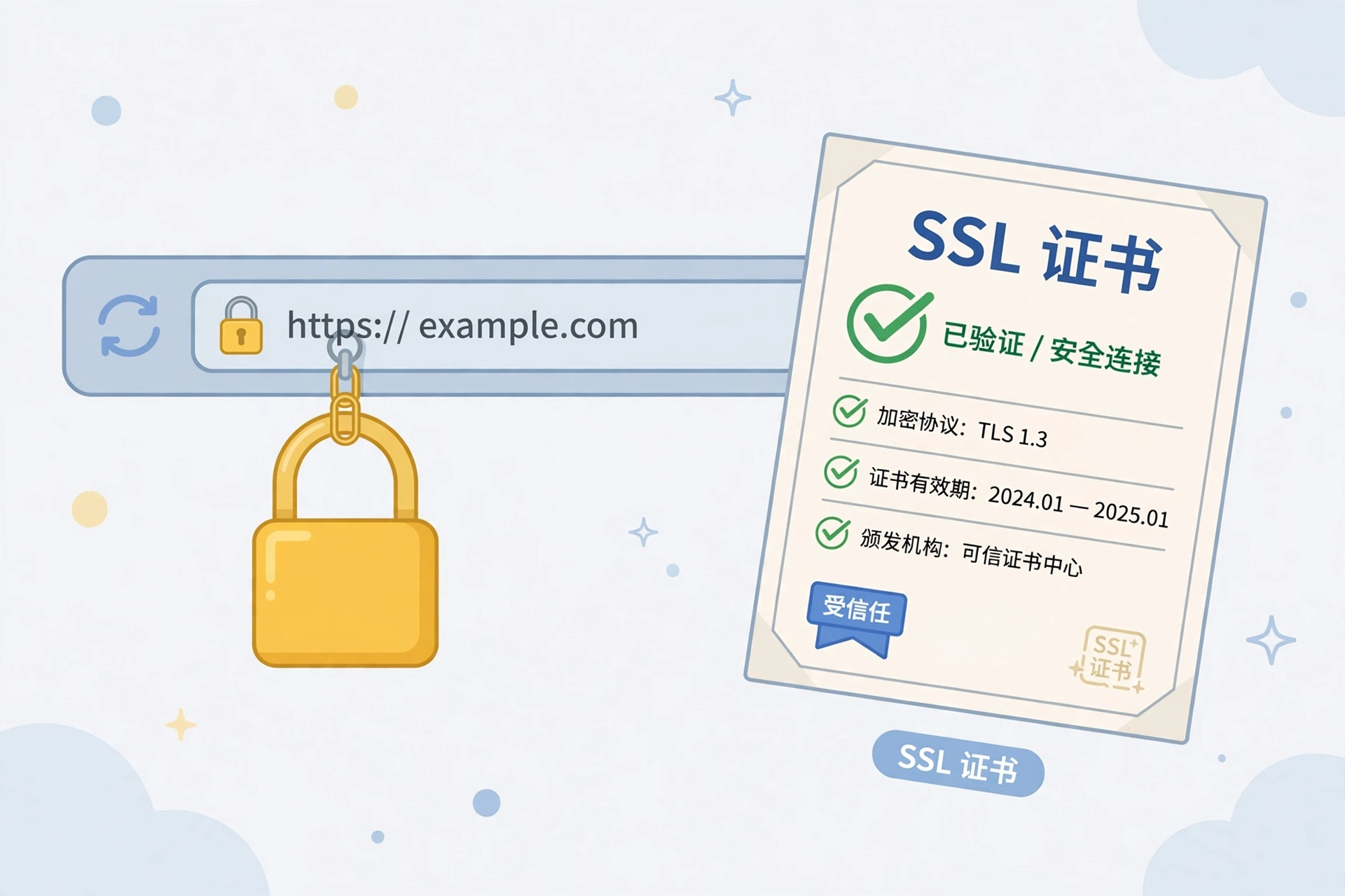 SSL 证书让浏览器地址栏显示安全锁