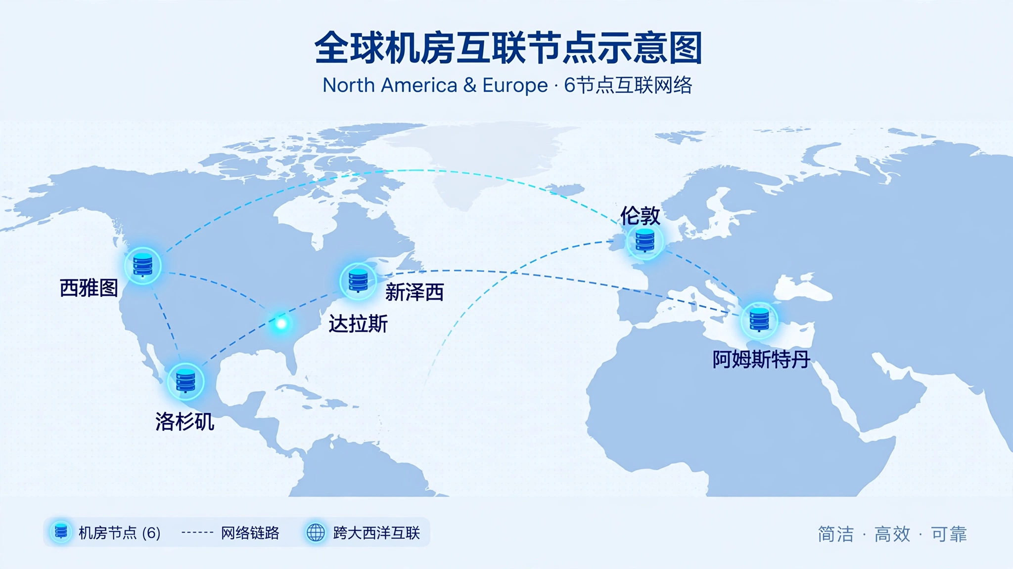 VPSDime 美欧机房分布